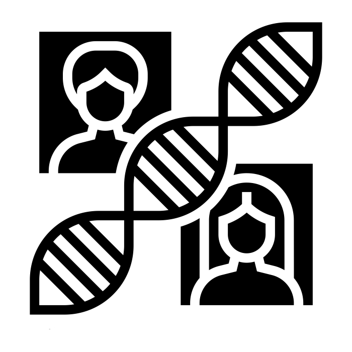 Kundali Matching